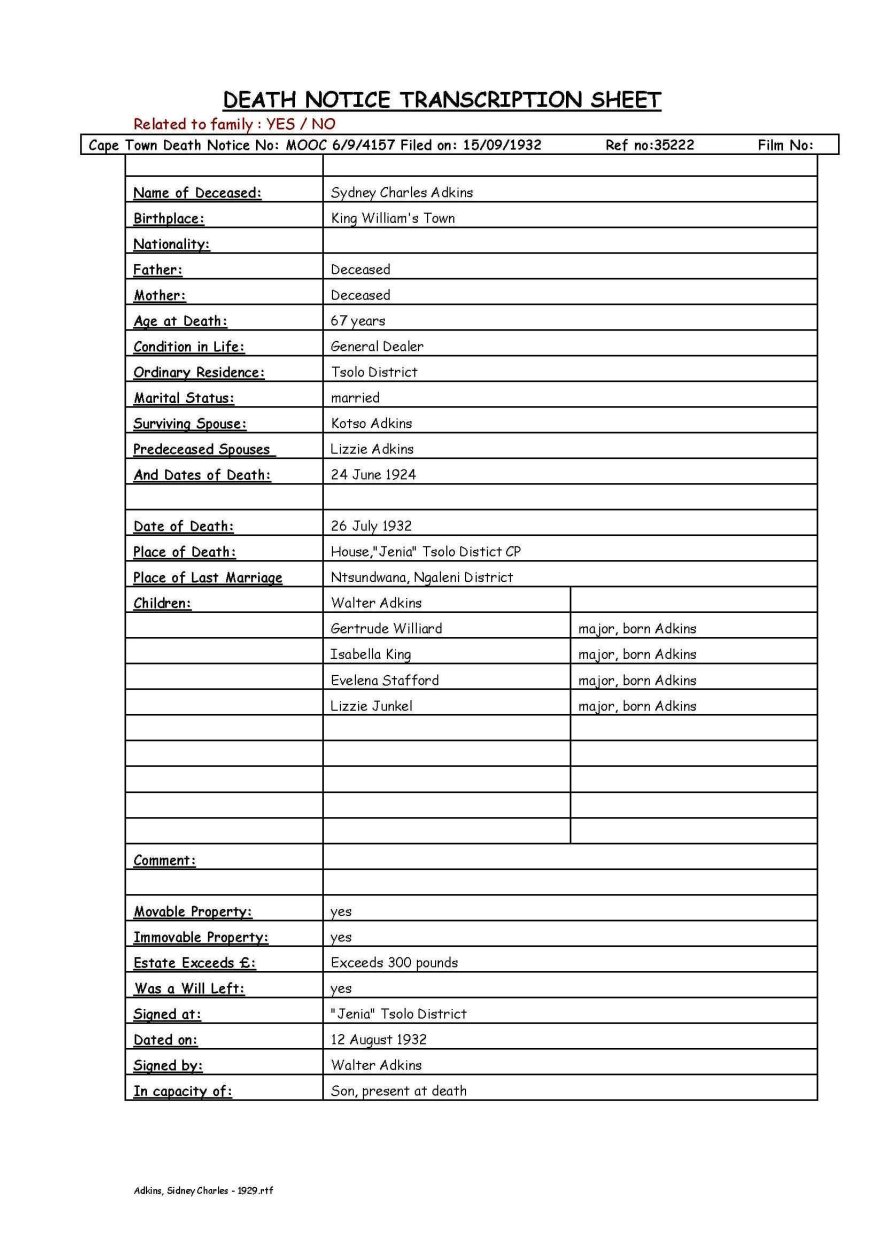 Adkins, Sidney Charles - 1929 Death Notice