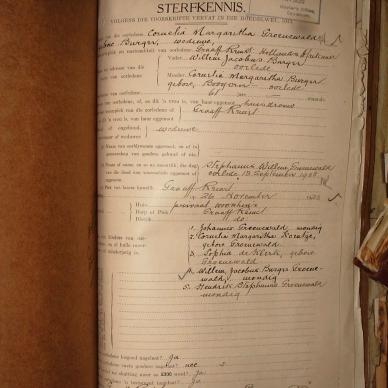 GROENEWALD Cornelia Margaritha nee BURGER, 1929, MOOC 6-9-3463, 21230