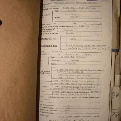 RENSBURG Anna Jacoba Wilhelmina JANSE VAN nee BURGER, 1943, MOOC 6-9-10509, 98145