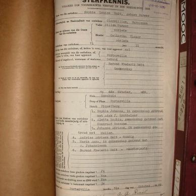 SMIT Sophia Louisa nee BURGER, 1939, MOOC 6-9-5517, 66223