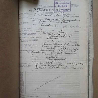 STONE Jan Hendrik (John Henry) - died 15 Dec 1939