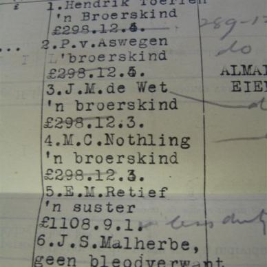 TOERIEN Adriana Helena - 1946 - MOOC 6/9/12624, 278/46 - L&amp;D Beneficiaries-1