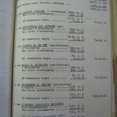 TOERIEN Adriana Helena - 1946 - MOOC 6/9/12624, 278/46 - L&amp;D Beneficiaries-2