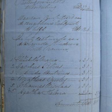 TOERIEN Agatha Helena married KRIEL - 1859