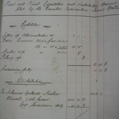 WESSELS Alida Antonetta born LEY - 1879