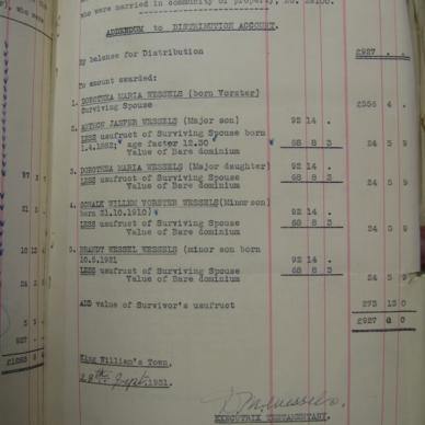 WESSELS Anthon Jasper Bothma - 1931