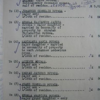 BOTHMA Lodewyk - Died 24/08/1941 - Age 86y