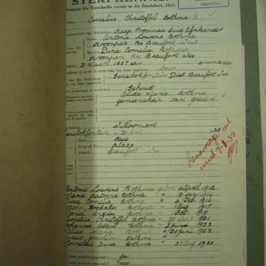 BOTHMA Cornelius Christoffel - Died 21/10/1930 - Age 43y 6m 21d