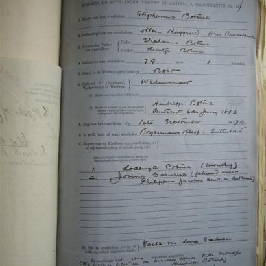 BOTMA Stephanus - Died 01/09/1894 - Age 79y 1m