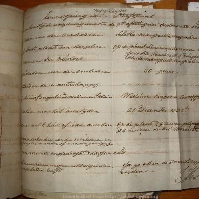 BURGER Aletta Margrieta Magdalena, 1836, MOOC 6-9-7, 1276