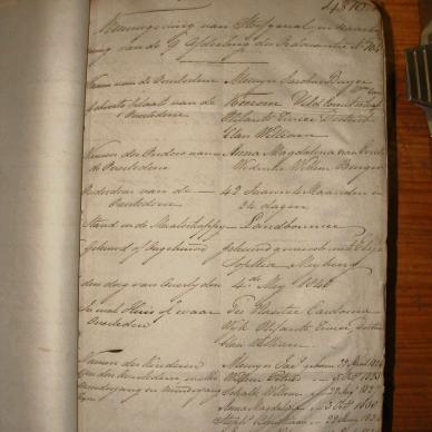 BURGER Alewyn Jacobus, 1840, MOOC 6-9-21, 4310