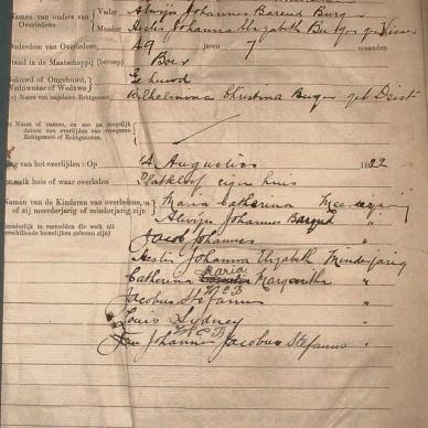 BURGER Alwyn Johannes Barend, 1922, MOOC 6-9-2389, 3221