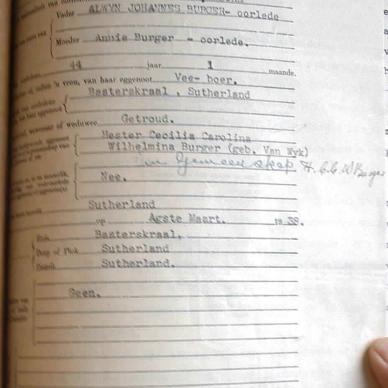 BURGER Alwyn Johannes, 1938, MOOC 6-9-5057, 58659