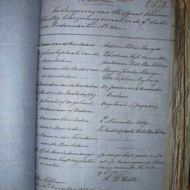 BURGER Andries Petrus, 1859, MOOC 6-9-88, 6474