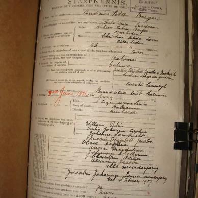 BURGER Andries Petrus, 1927, MOOC 6-9-3086, 13760