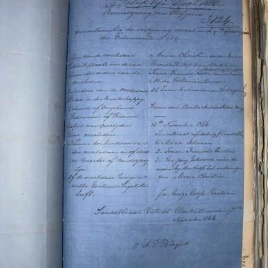 BURGER Anna Christina nee VAN DER MERWE, 1866, MOOC 6-9-117, 3124