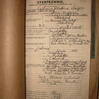 BURGER Katherina Alodina nee STEENKAMP, 1946, MOOC 6-9-13039, 3412-46