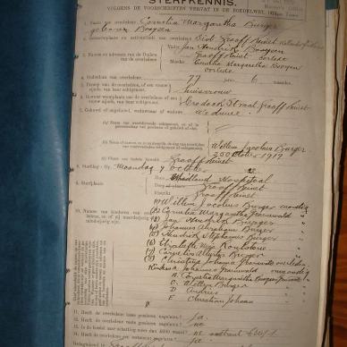 BURGER Cornelia Margaretha nee BOOYSEN, 1922, MOOC 6-9-2372, 2881