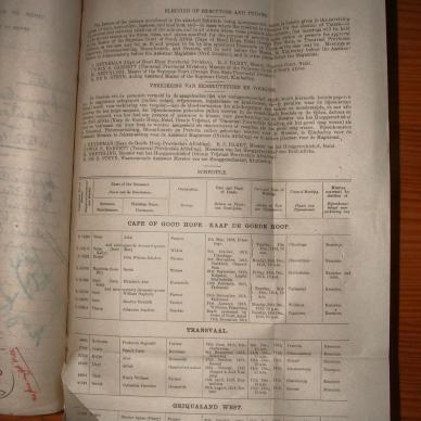 BURGER Dirk Willem Jakobus, 1915, MOOC 6-9-803, 2868 (1)