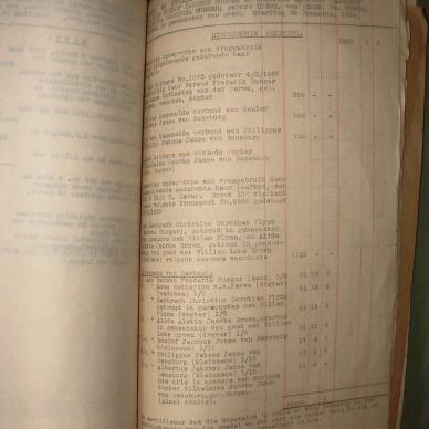 BURGER Gerritbrecht Christina Dorethea nee LUBBE, 1946, MOOC 6-9-12759, 1316-46 (4)