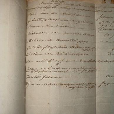 BURGER Johanna Jacoba, 1836, MOOC 6-9-9, 1883 a