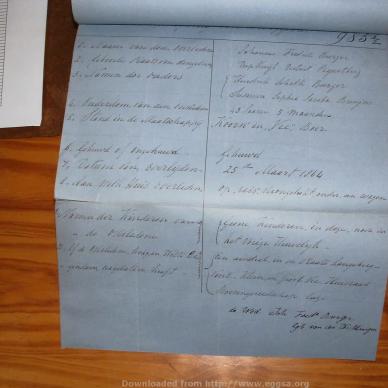 BURGER Johannis Frederik, 1864, MOOC 6-9-107, 985Â½