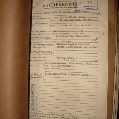 BURGER Margarietha Elizabeth Johanna, 1939, MOOC 6-9-5213, 62588