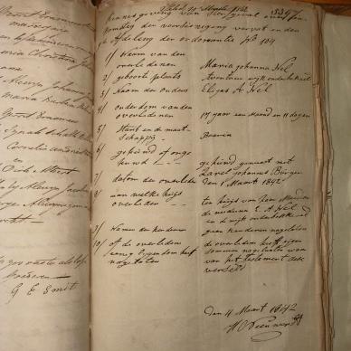 BURGER Maria Johanna, 1842, MOOC 6-9-25, 5397