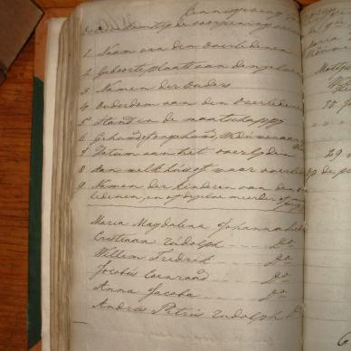 BURGER Maria Magdalena, 1839, MOOC 6-9-18, 3860 a