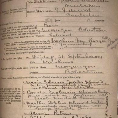 BURGER Martha Sophia nee MALHERBE, 1924, MOOC 6-9-2679, 5630