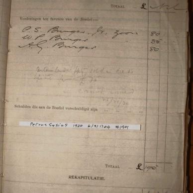 BURGER Petrus S, 1920, MOOC 6-9-1704, 1901 a (1)