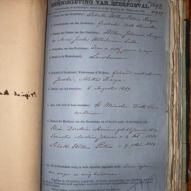 BURGER Schalk Willem Petrus, 1889, MOOC 6-9-272, 1692
