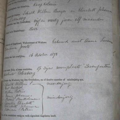 BURGER Willem Petrus, 1872, MOOC 6-9-141, 8763