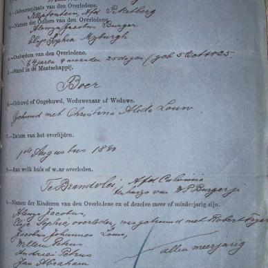 BURGER Willem Petrus, 1890, MOOC 6-9-283, 1493