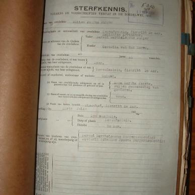 BURGER Willem Petrus, 1924, MOOC 6-9-2667, 5386