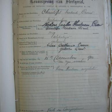 CROESER Christoffel Frederiek - Died 15/12/1903 - Age 39