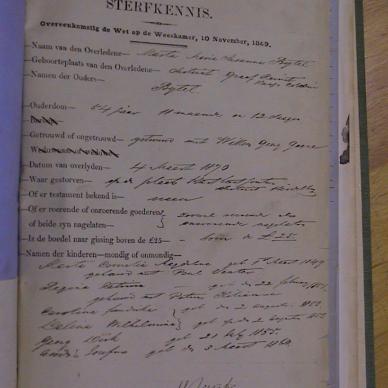 Beytel MMS SK 1870 - TAB MHG O_19590 volledig