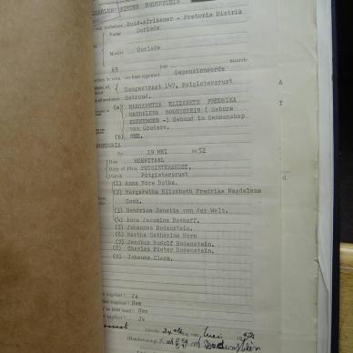 2846-52 BODENSTEIN KOEKEMOER COOK BOTHA VD WALT BOSHOFF HORN CLARK b