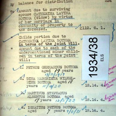 1934-38 BOTHMA Ignatius Petrus d