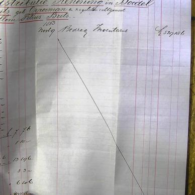 1883 TAB MHG O_02349 BRITS JOHANNA SUSANNA 08