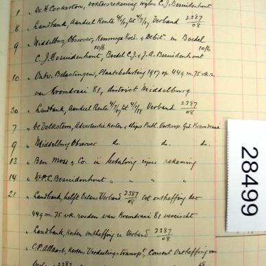 28499 BEZUIDENHOUT Christoffel Jacobus _08