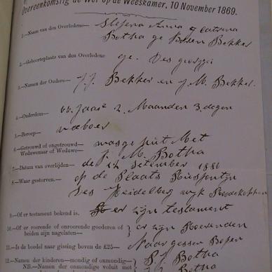 BOTHA Stefena Anna Catrina geboren Bekker 1886