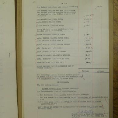 BOTHA Andries Hendrik - oorlede 16 Aug 1962