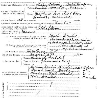 BRESLER, Adriaan Johannes - MHG 24881