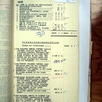 6776-52 COETZEE Gerhardus Jacobus _09