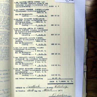6776-52 COETZEE Gerhardus Jacobus _11
