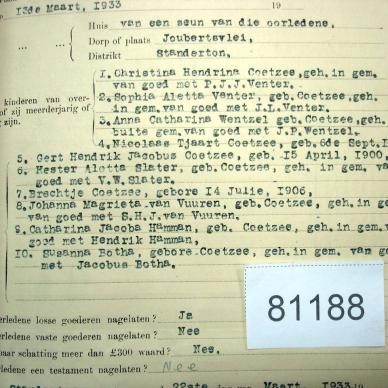 81188 COETZEE Nicolaas Tjaart _03