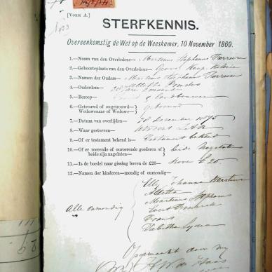 FERREIRA Marthinus Stephanus