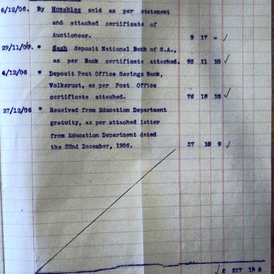 1907 TAB MHG 09203 GREENHAM HELEN MARIA 05