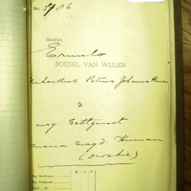 HUMAN Gerhardus Petrus Johannes